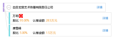 自贡宏昱艺术传播有限责任公司